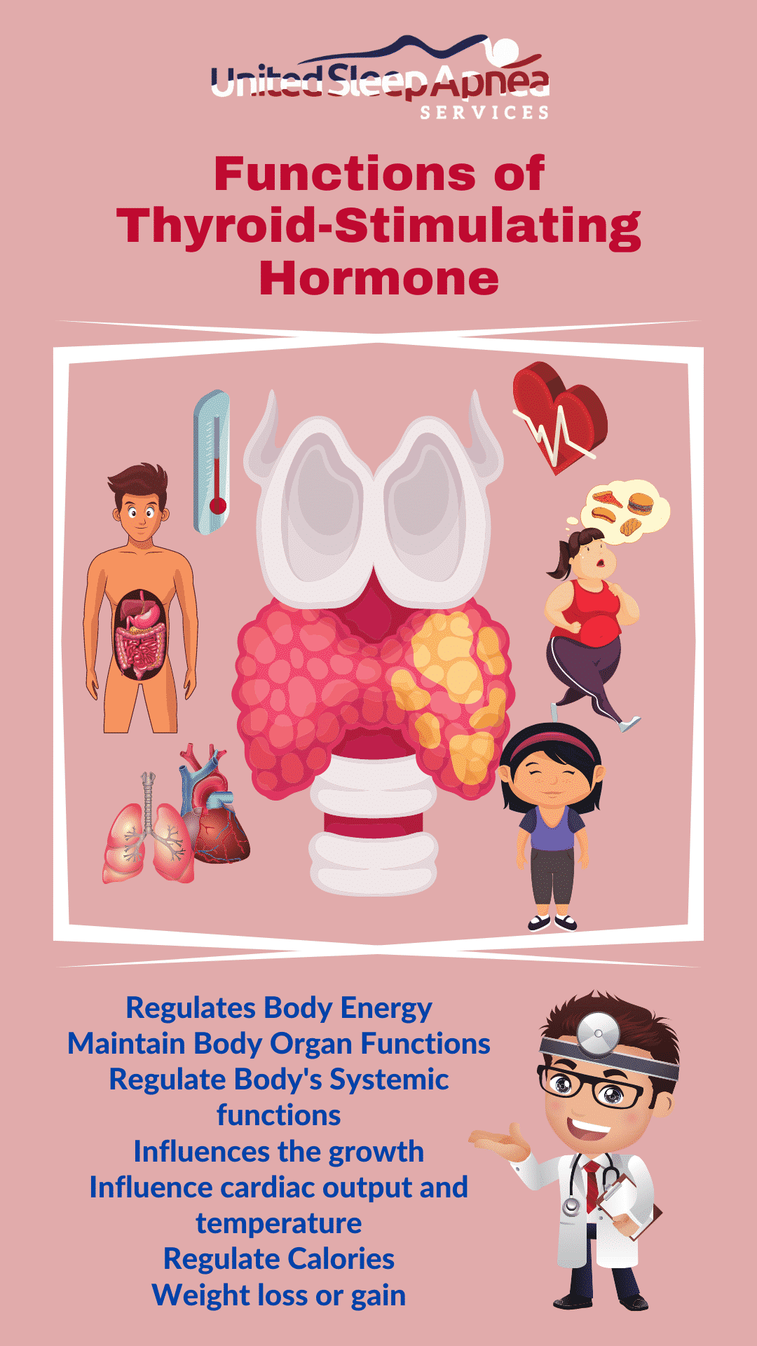 Thyroid-stimulating Hormone